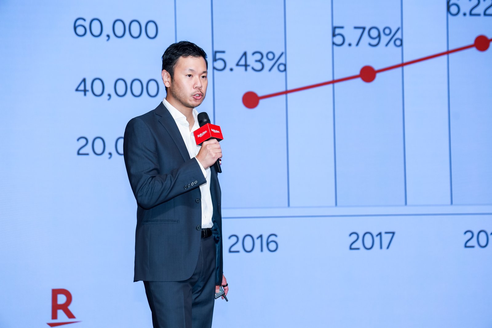 乐天跨境电商(中国)有限公司在杭州正式成立,并发布中国市场战略