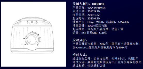 展會分享回顧：如何用知識產(chǎn)權(quán)搭建跨境電商競爭優(yōu)勢