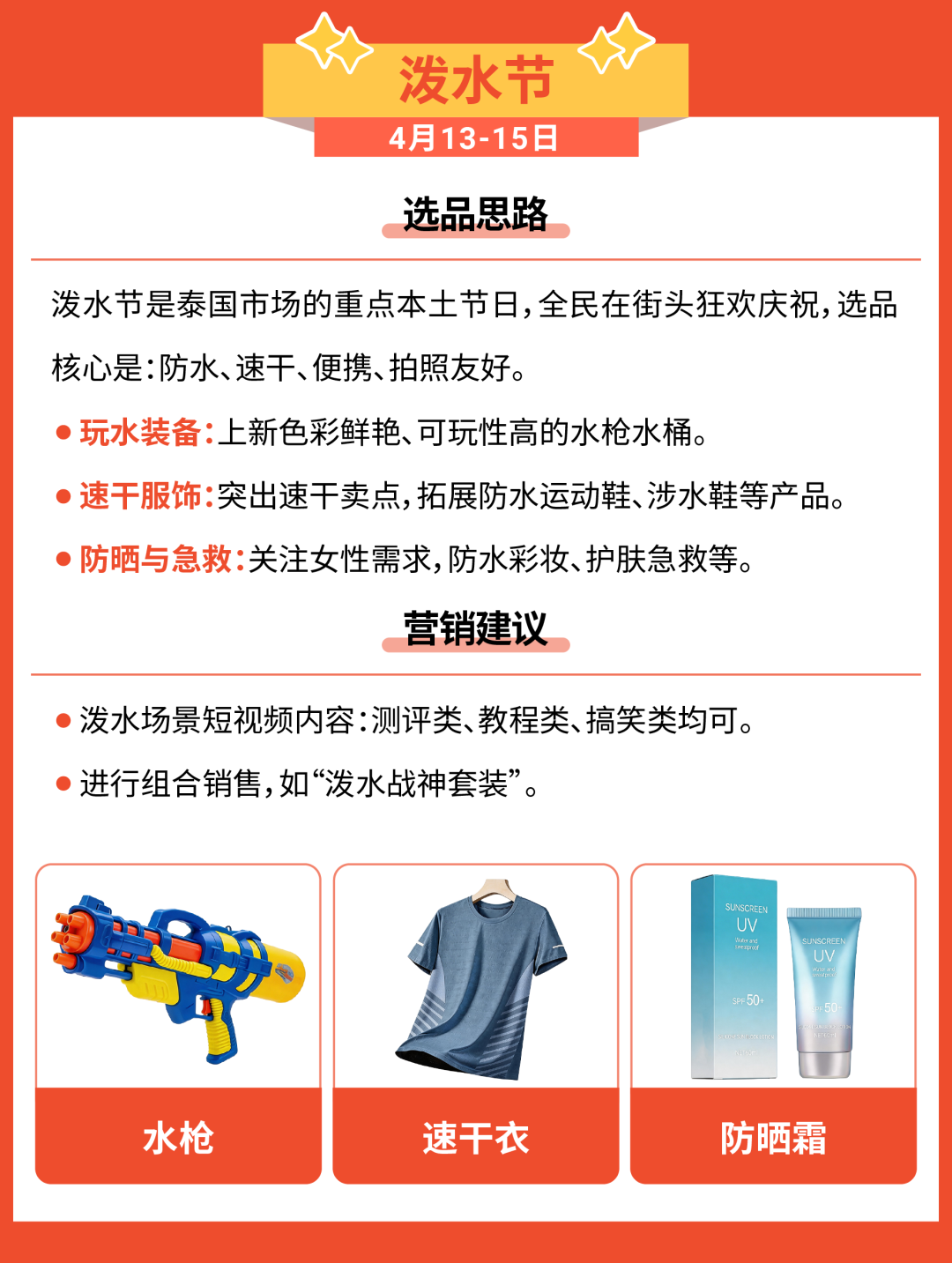 赢在开年! 新春开红盘重磅激励来袭, 多站点节庆商机速览