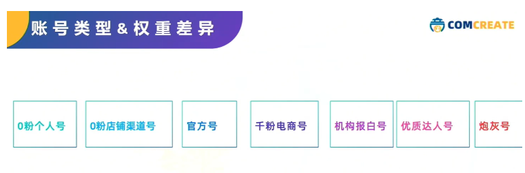 卖家故事:2人一个月从0到百单!揭秘TikTok新店最强实战打法