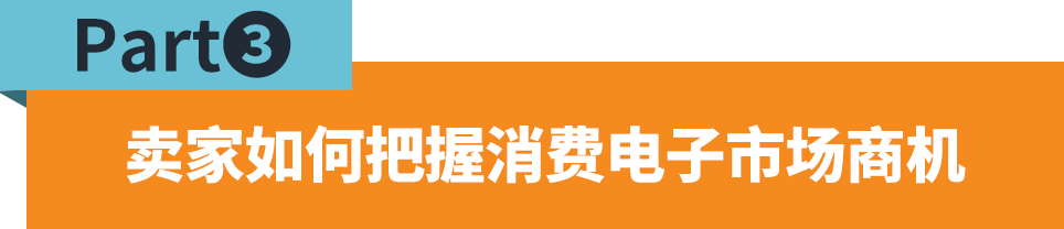 非洲流媒体音乐盛势增长，这一品类爆单机会蹭蹭涨！