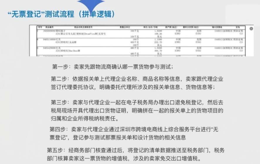 重磅！关于税务合规，深圳商务局给出了积极信号