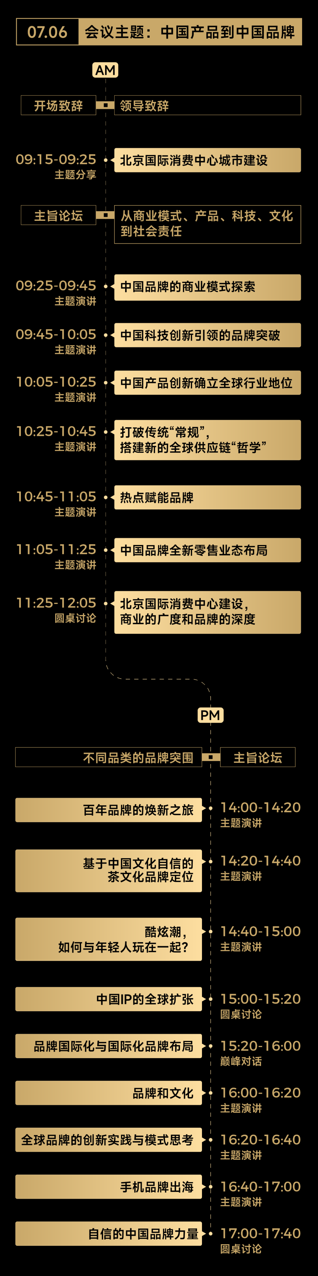 与蒙牛、安克创新、奇瑞捷豹路虎、全棉时代、名创优品等40+企业……共探“品牌力量”｜议程曝光