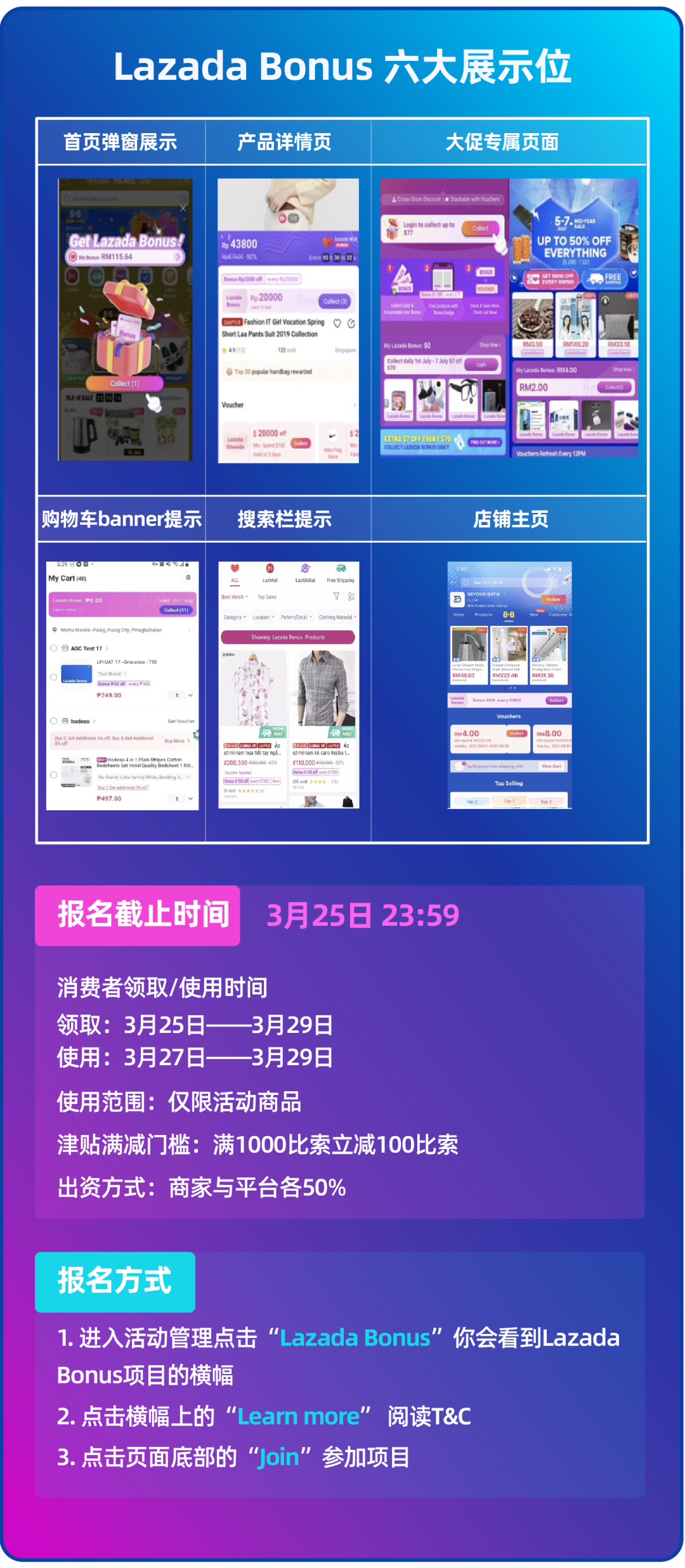 菲律宾 | 3380万热度关注！Lazada超火话题助力开启史诗级10周年大促