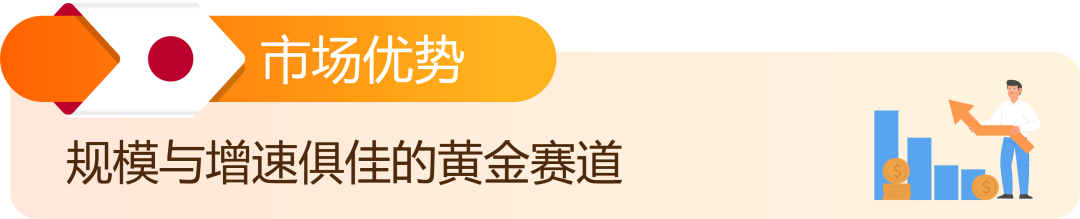 【独家资料】亚马逊日本站最全新卖家福利集合贴