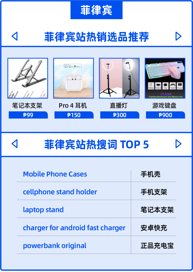 12.12不愁!主图优化做好、爆品关键词都在这了!