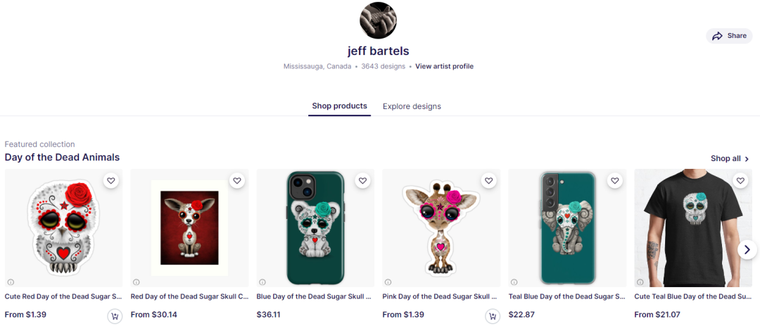 Jeff Bartels的87张现代绘画作品在版权维权!快下架动物、旗帜等作品