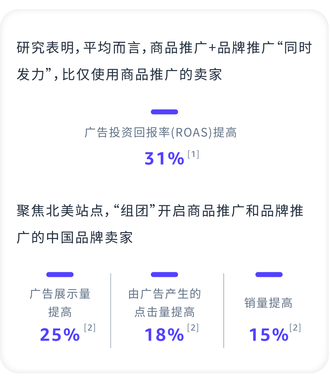 「逐月追踪」预算表，究竟该怎么算？