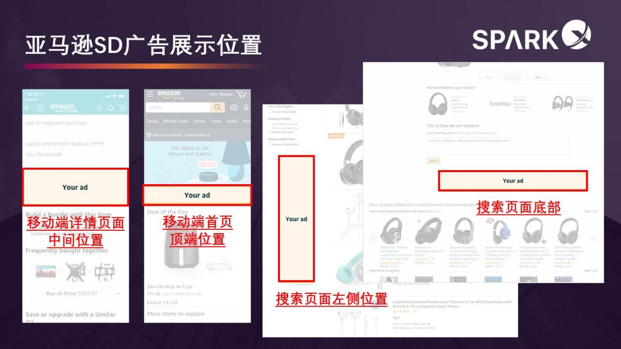 高效引流加速转化的广告神器——亚马逊SD广告全解析（下）