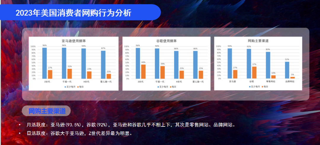 伍加柒COO邓琦柽：新品牌重塑将有10年的时代红利丨跨境名人堂第33期