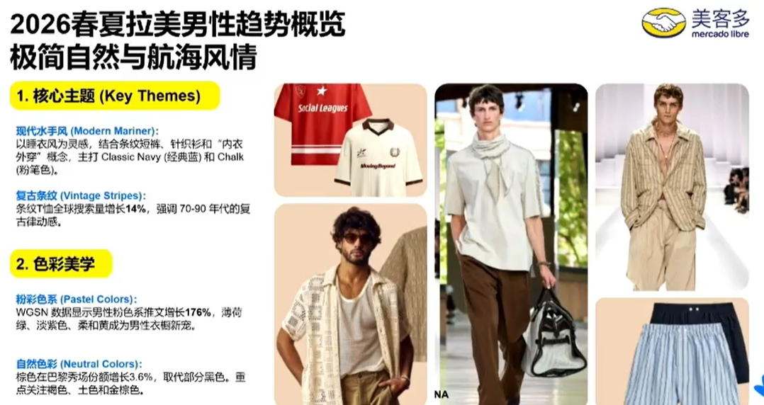 反季节+世界杯双红利,美客多2026选品与运营实战全指南