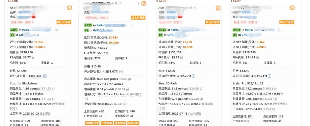 BSR排名丢失对运营影响有那些？