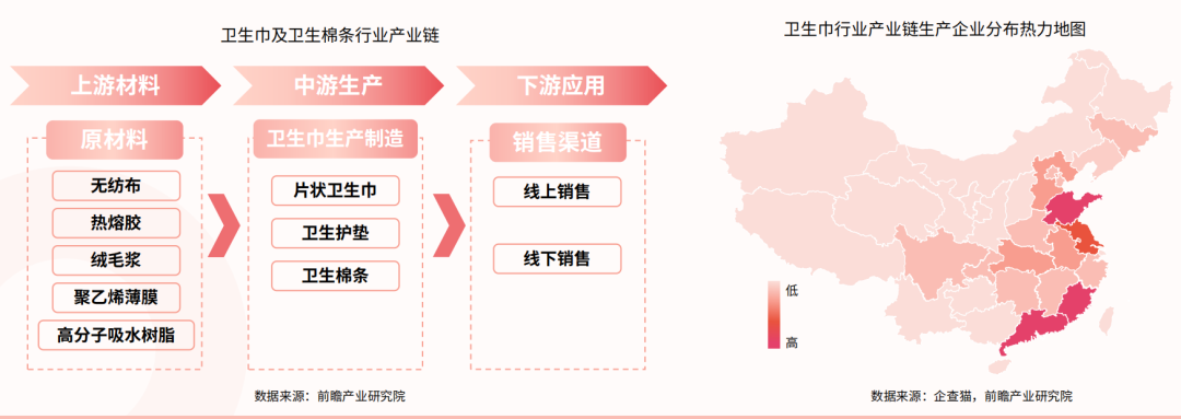 触目惊心！翻新卫生巾遭315晚会曝光！但女性用品出海却异常火热