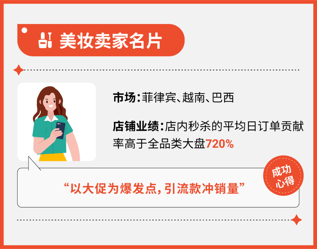 晚上7-9点锁定店内秒杀爆单时刻, 再Get 6.6大促运营策略