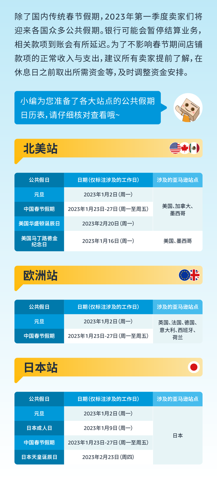 自查清單｜亞馬遜跨境人春節(jié)倒計(jì)時(shí)30天指南，請務(wù)必注意這5件事！