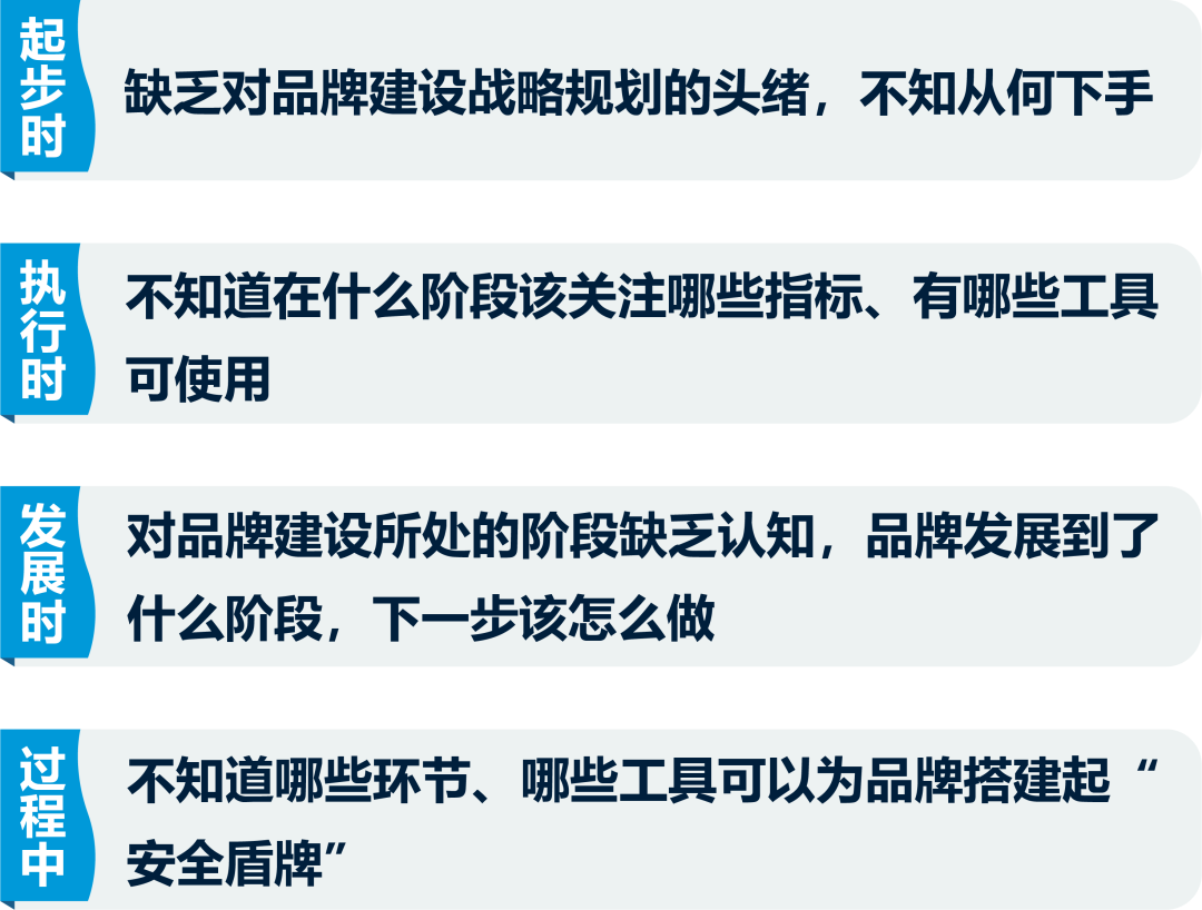 助力品牌发展！亚马逊新推「品牌成长阶梯」，获得更多曝光