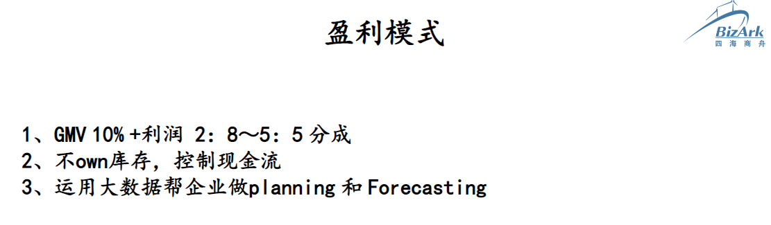 四海商舟的“沉没”