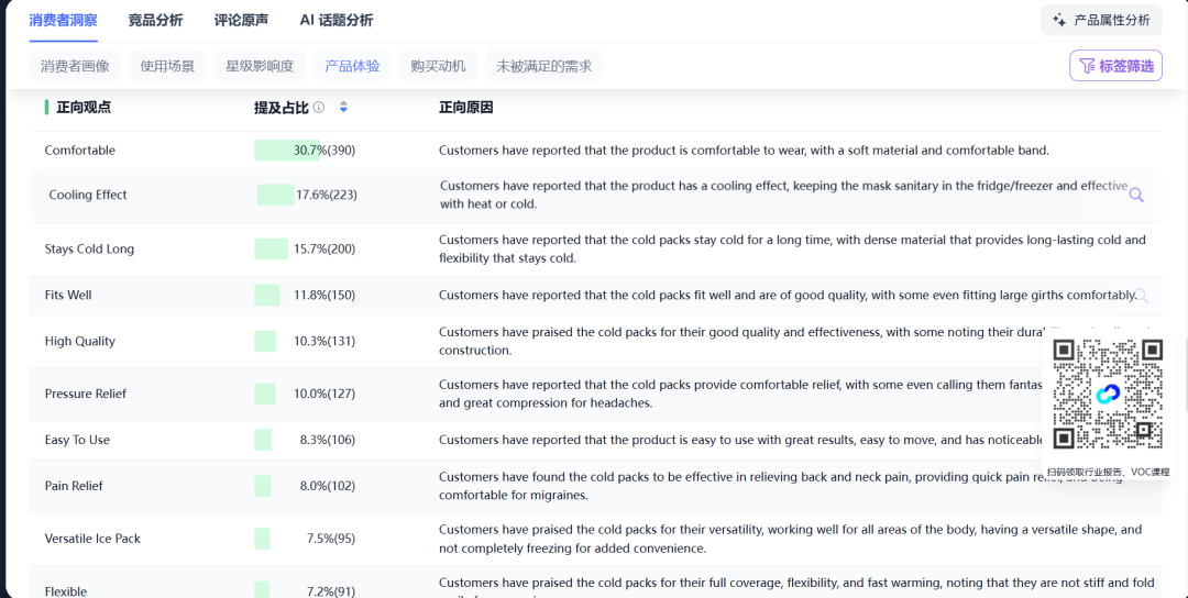从 0 到爆款：一份能直接套用的选品拆解法