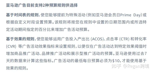 亚马逊广告100问——第六期