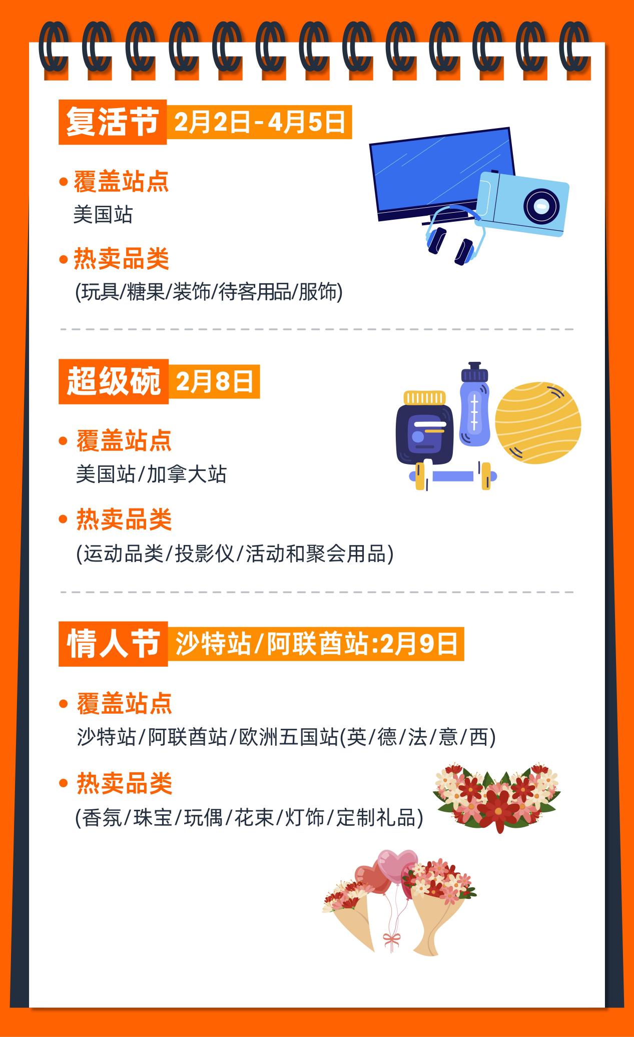 2026亚马逊大卖日历火热出炉，点击开启爆单之旅！