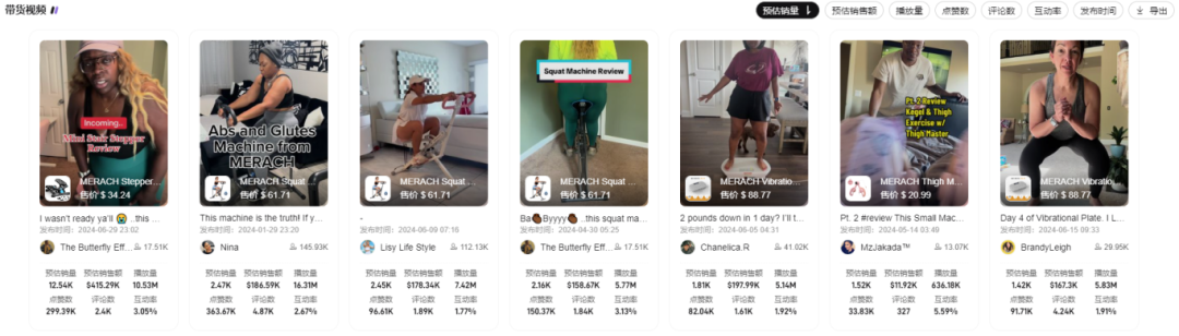 减肥不想动？美国人被TikTok“抖抖甩脂机”成功种草！