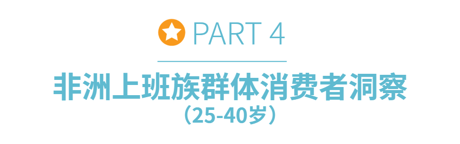 非洲消费者购买力持续上升,点击解锁不同性别年龄的消费密码!