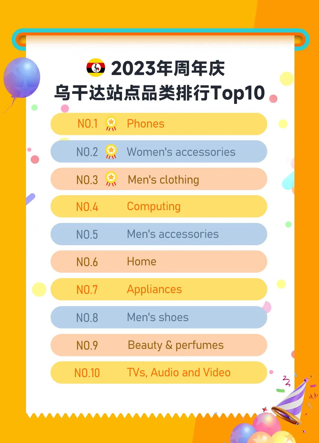 泼天的流量来了!速速报名Jumia年中大促