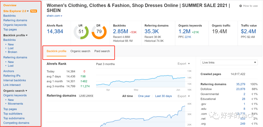 一篇文章说清楚如何开发、跟进、维护海外网红