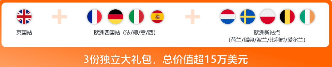 亚马逊发布2026新卖家入门大礼包：最高$5W+佣金抵扣，全球站点可领12次！