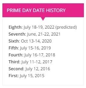 亚马逊公布2022 Prime Day提报和入仓时间！ 卖家如何解决备货与库存难题？
