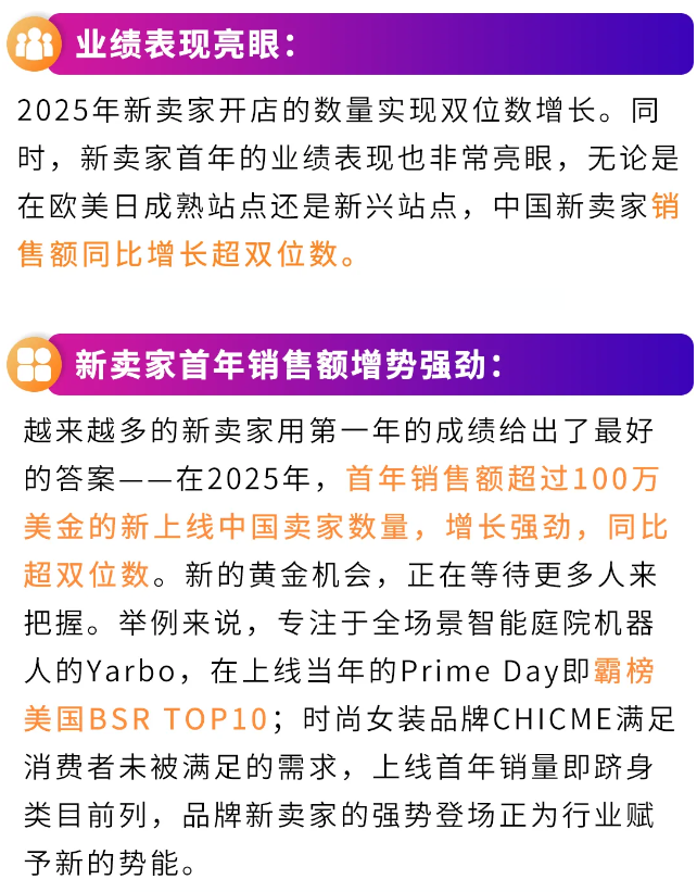 亚马逊四大扶持计划上线，2026新卖家入驻享多重官方补贴