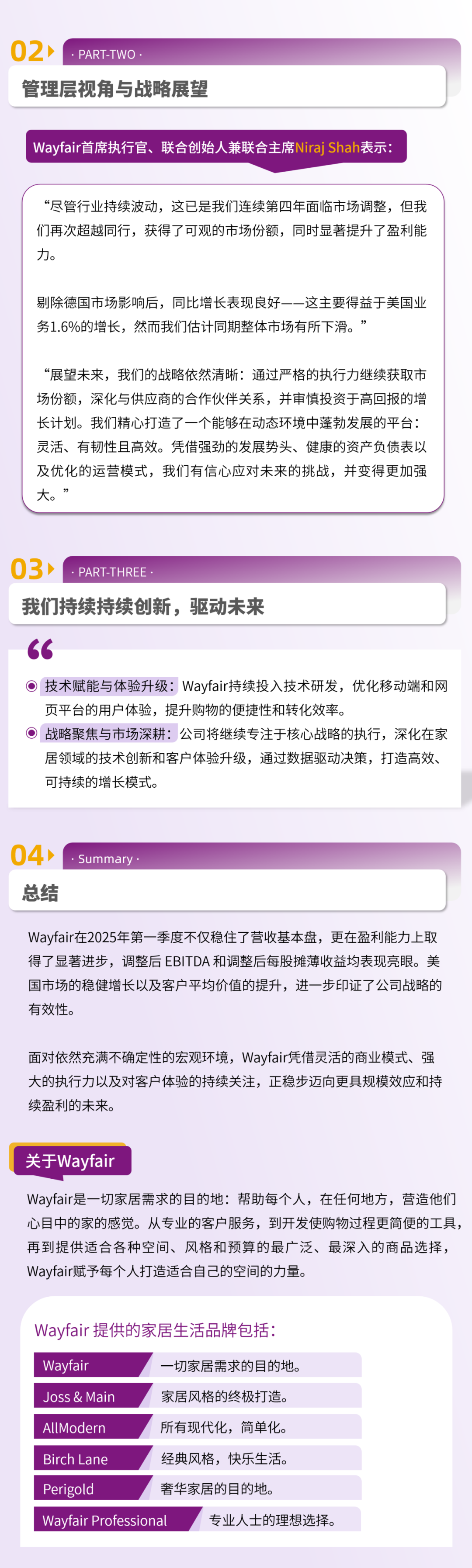 财报发布｜Wayfair 2025年Q1营收稳定，盈利能力大幅增强，美国市场表现亮眼！
