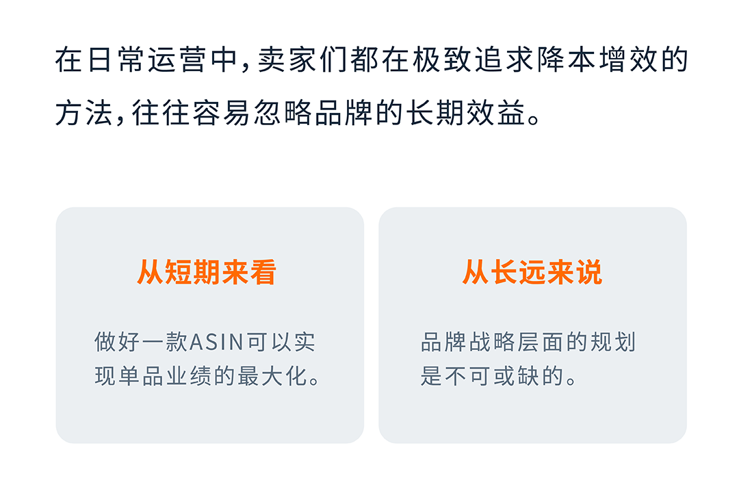 多ASIN分级营销 | 不止降本增效，更助力亚马逊品牌增长