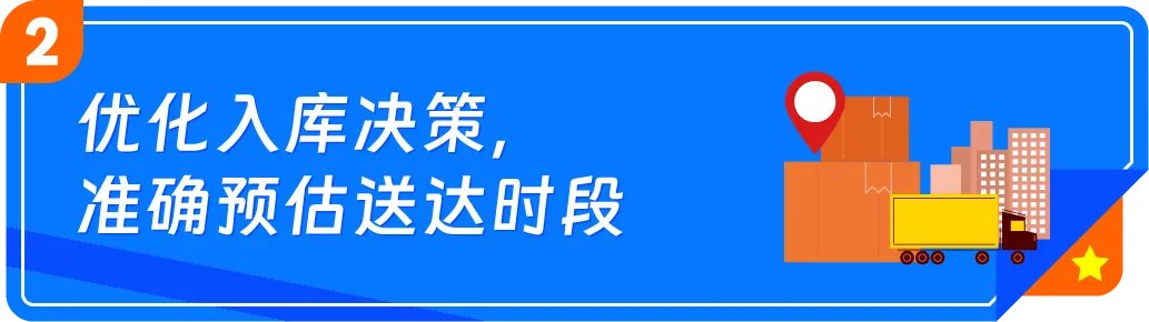 亚马逊Prime会员日备货,FIST让头程物流更高效!