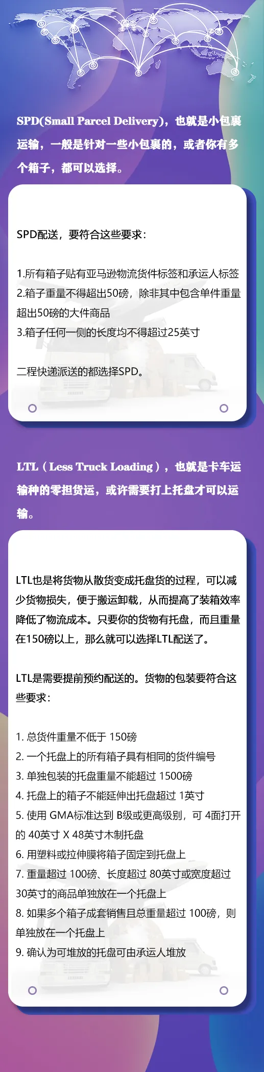 亚马逊FBA配送服务SPD和LTL哪个好？