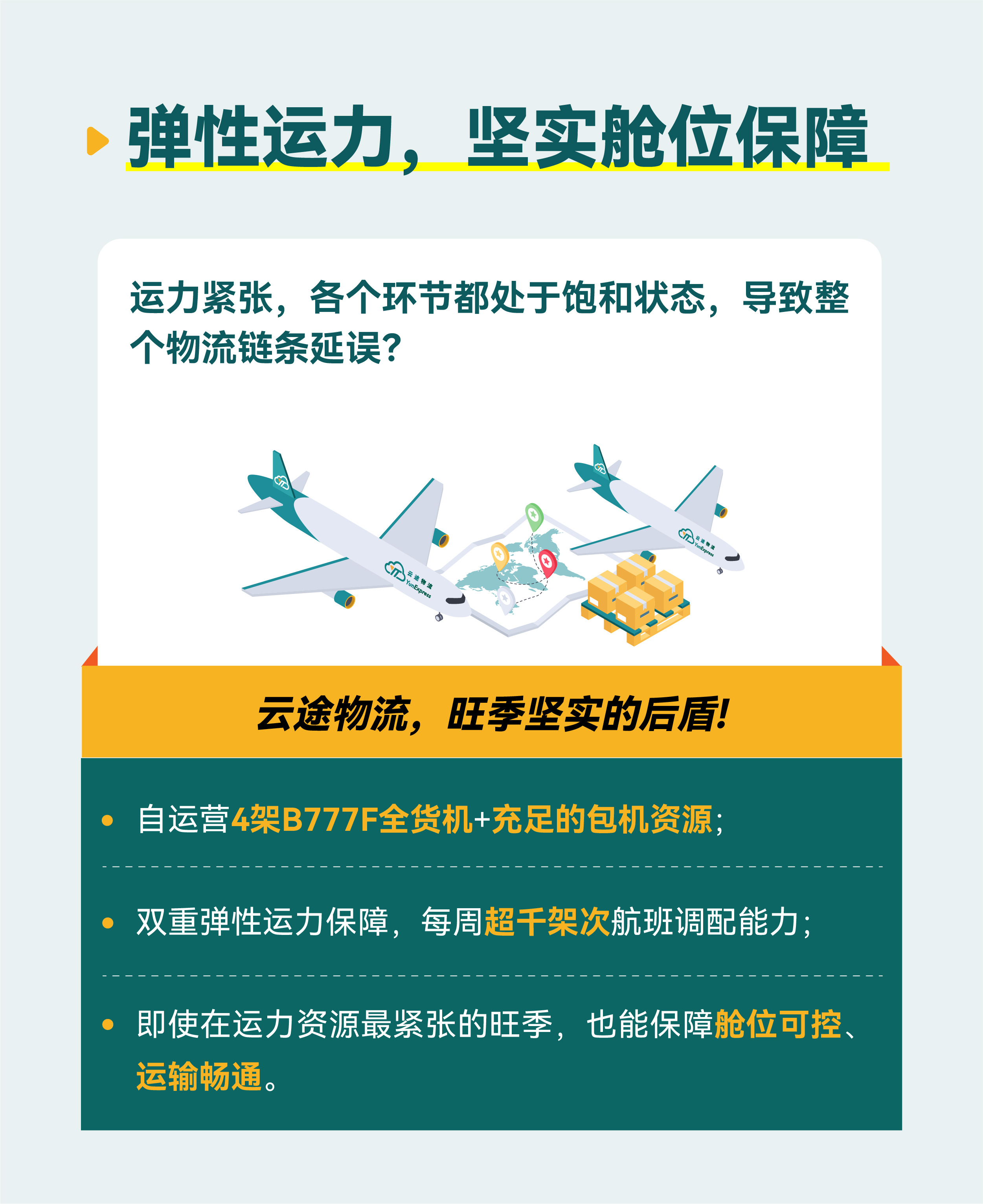 云途物流旺季全面保障：助您“运”筹帷幄，赢在终点！