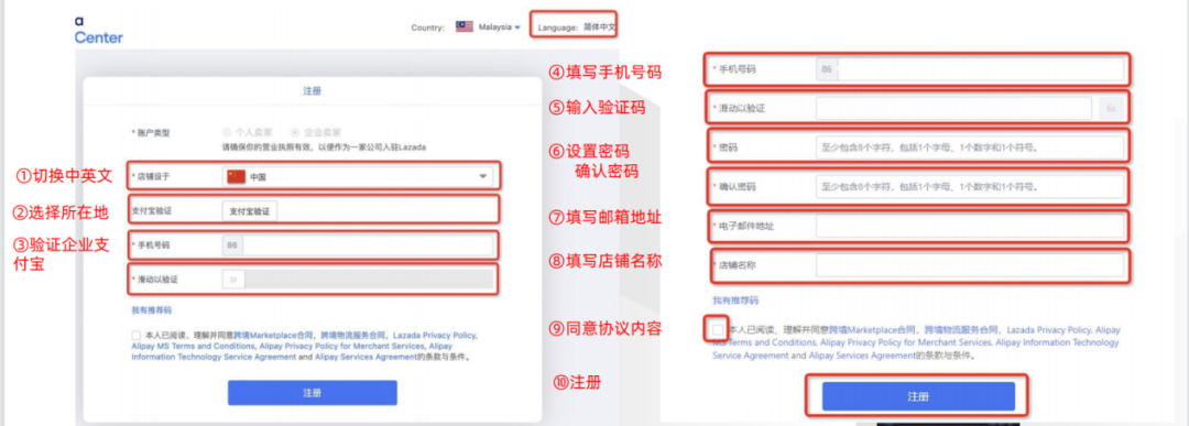 2023Lazada开店入驻流程及费用，新店前期运营思路