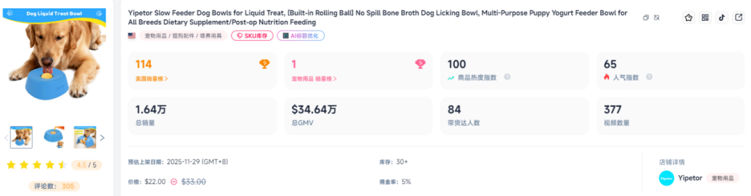 太猛了！50天卖了240万，登顶亚马逊TikTok榜首，这一爆款宠物碗能冲不？