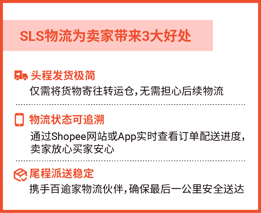 Shopee物流团队专访: 公布新手保姆级开店发货指引