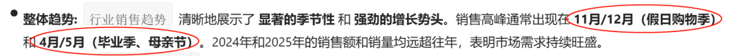 亚马逊选品热门产品结合AI解读第68期，主题选品-圣经罐和积极肯定语罐数据深度分析