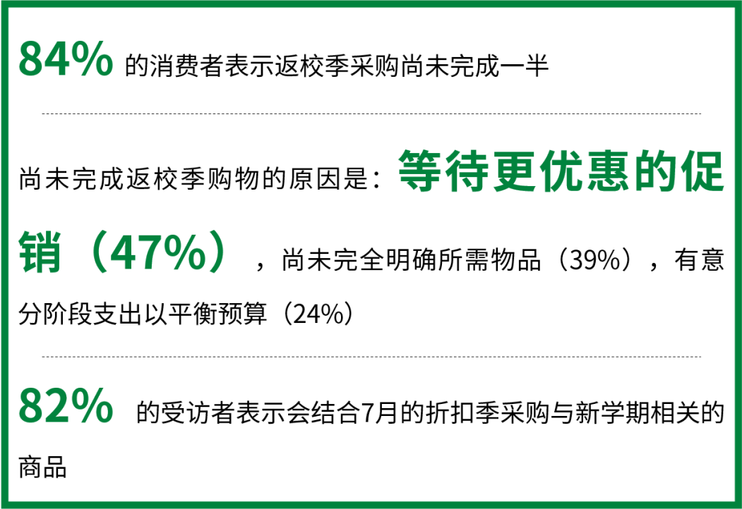 千亿美元返校季!年中最大流量已来袭!
