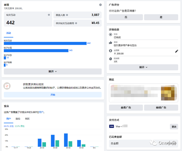 什么是 Facebook 速推帖子广告?如何创建及查看广告成效?