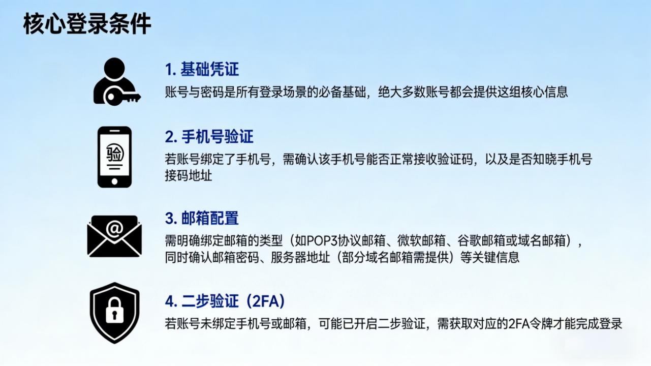 TK云大师实战指南破解跨境运营难题——TikTok多账号安全与风控规避