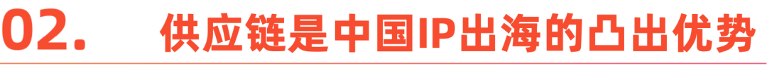 中国IP出海：未来10年，抢占全球30%市场