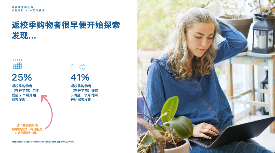 大促马拉松补给站 - 返校季营销知识点总结