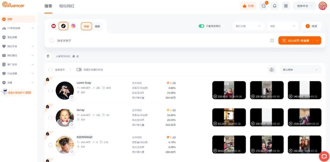 月活用户超20亿!万亿市值巨头对中国商家进一步开闸放流