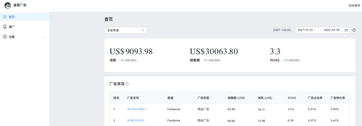 店铺被封后，他用3个月时间赚了100万