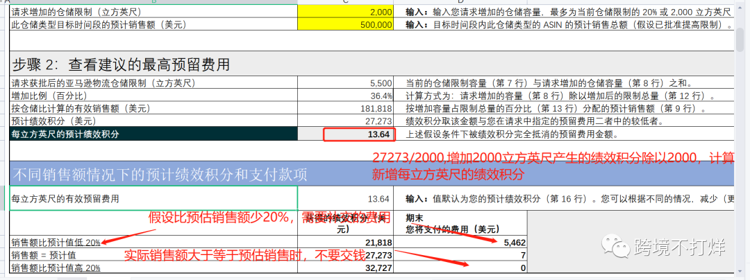 手把手教你仓储限制管理器到底该怎么用？