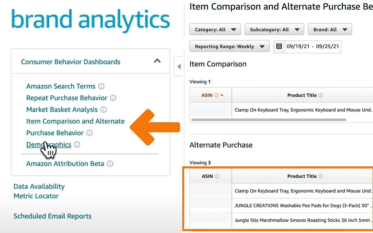 放大招！五大核心步骤教你如何做好亚马逊竞品调研？