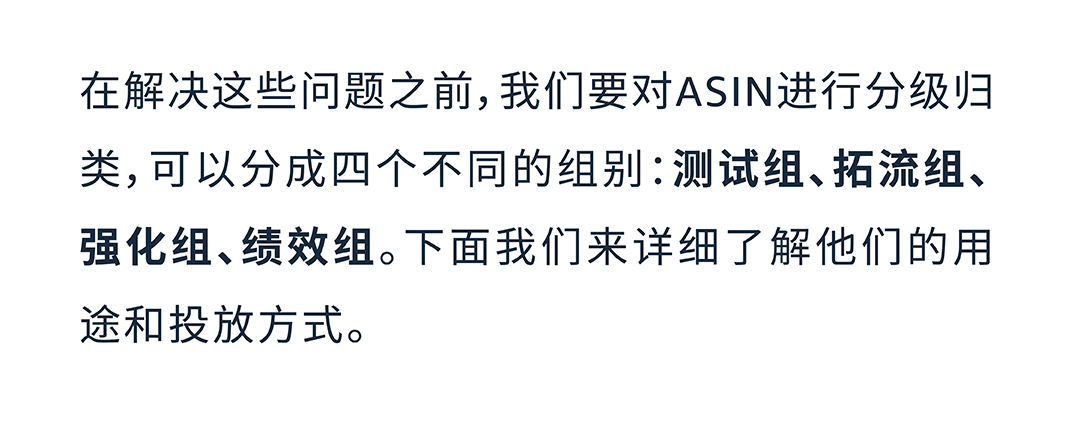 多ASIN分级营销 | 不止降本增效，更助力亚马逊品牌增长